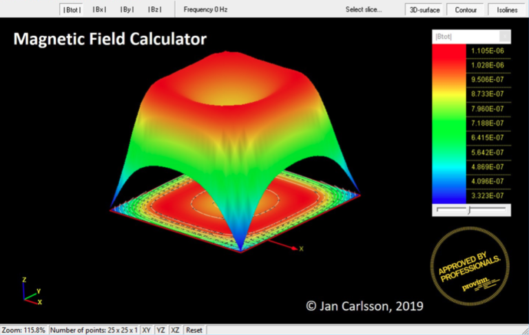 Magnetic Field Calculator – Technologybooks.online